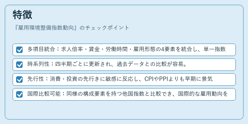 特徴（雇用環境整備指数動向）の図解