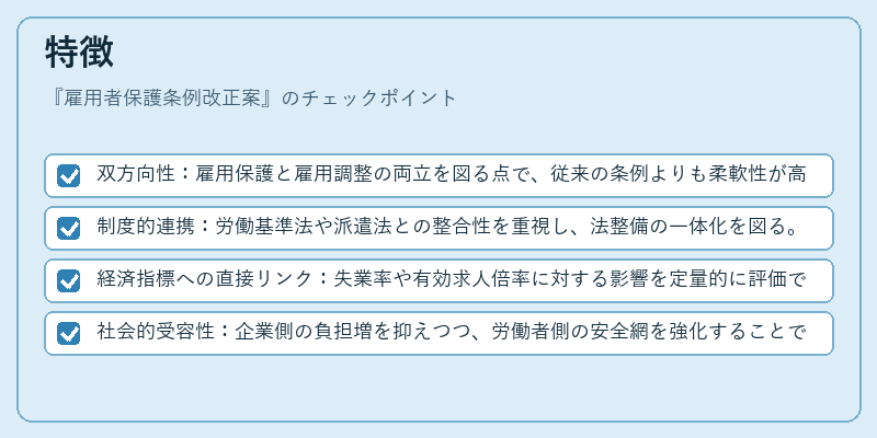 特徴（雇用者保護条例改正案）の図解