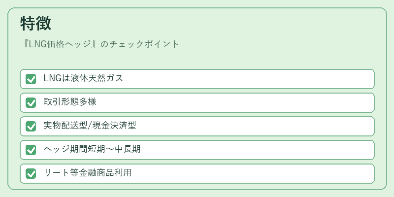 特徴（LNG価格ヘッジ）の図解