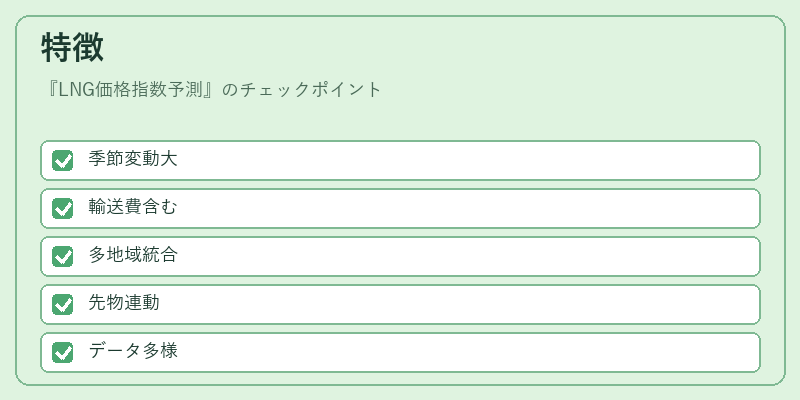 特徴（LNG価格指数予測）の図解
