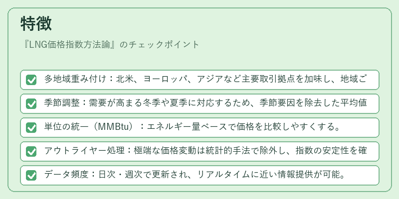 特徴(LNG価格指数方法論)の図解