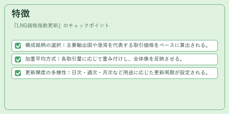 特徴（LNG価格指数更新）の図解