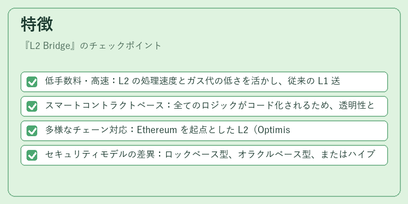 特徴（L2 Bridge）の図解
