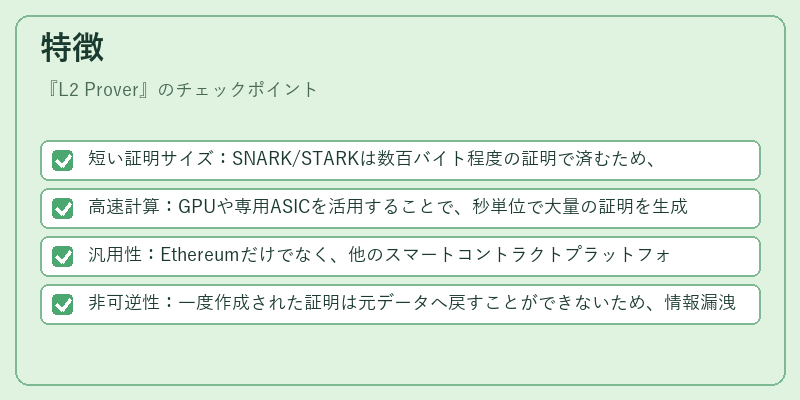 特徴（L2 Prover）の図解