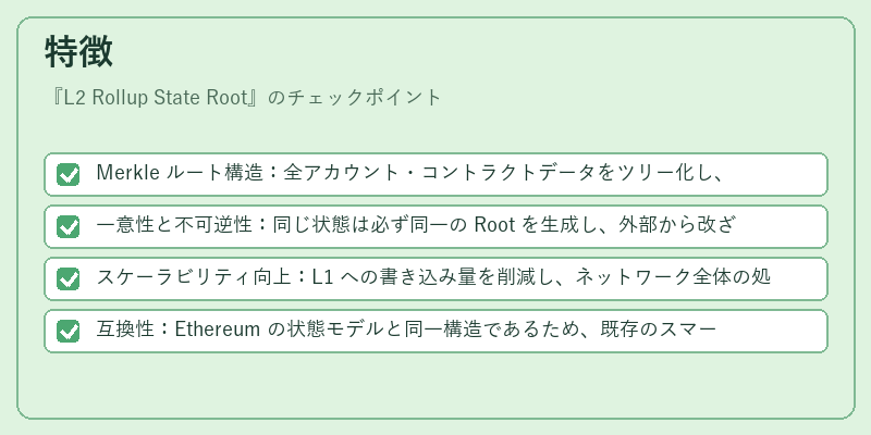 特徴（L2 Rollup State Root）の図解