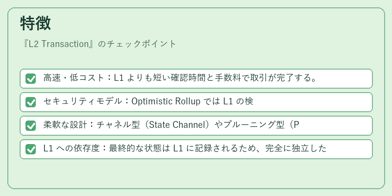 特徴（L2 Transaction）の図解