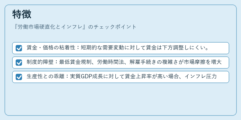 特徴（労働市場硬直化とインフレ）の図解
