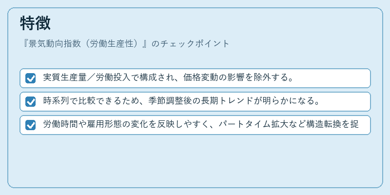 特徴(景気動向指数(労働生産性))の図解