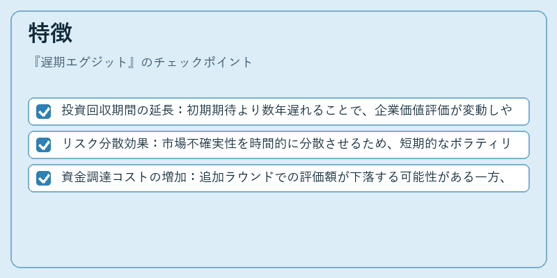 特徴（遅期エグジット）の図解