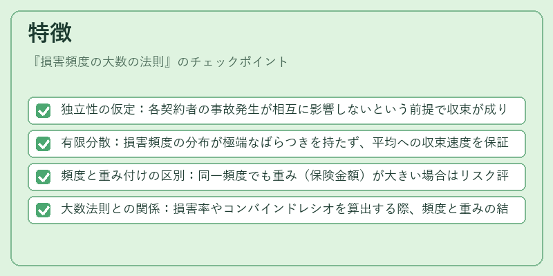 特徴（損害頻度の大数の法則）の図解