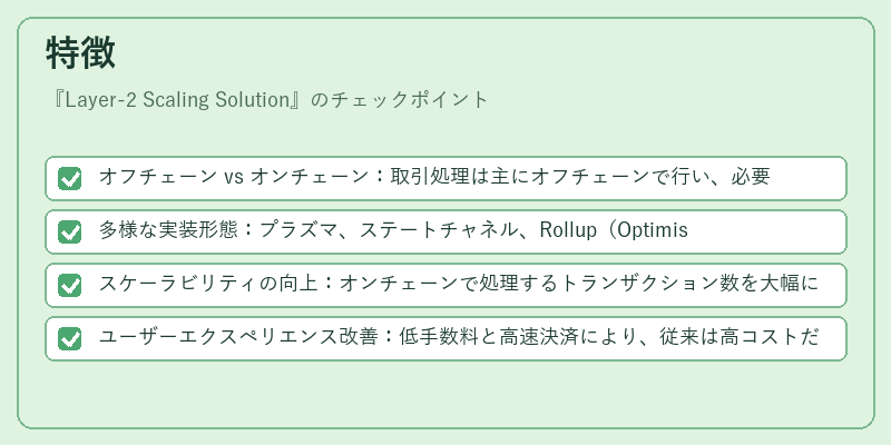 特徴（Layer‑2 Scaling Solution）の図解