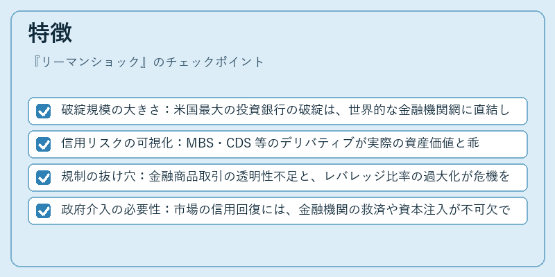 特徴（リーマンショック）の図解