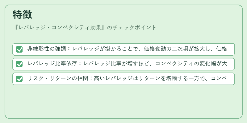 特徴（レバレッジ・コンベクシティ効果）の図解