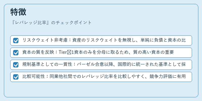 特徴(レバレッジ比率)の図解