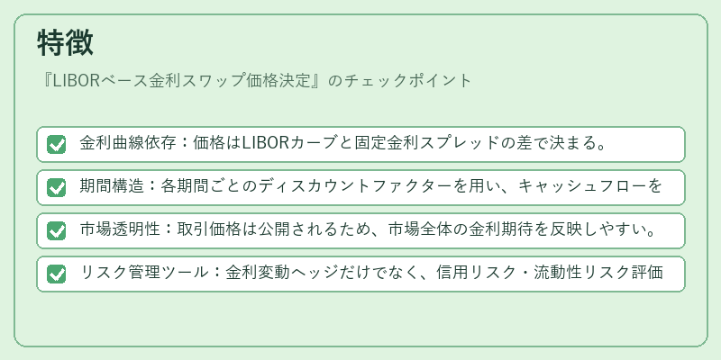 特徴(LIBORベース金利スワップ価格決定)の図解