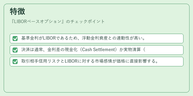 特徴（LIBORベースオプション）の図解