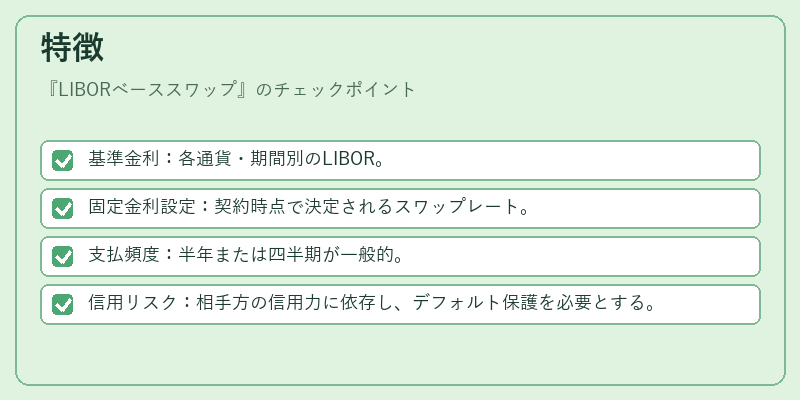 特徴（LIBORベーススワップ）の図解