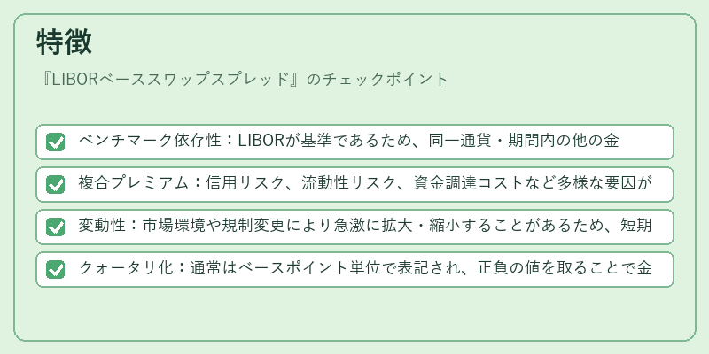 特徴（LIBORベーススワップスプレッド）の図解