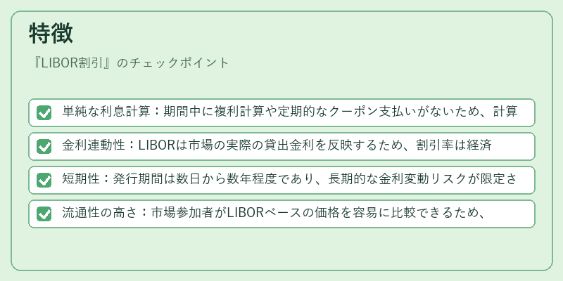 特徴(LIBOR割引)の図解