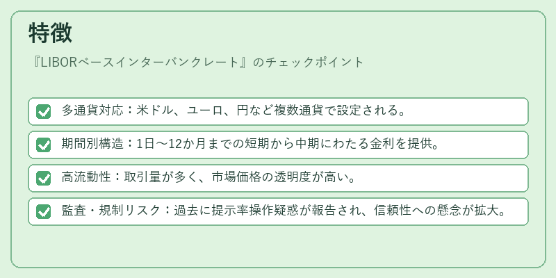 特徴（LIBORベースインターバンクレート）の図解