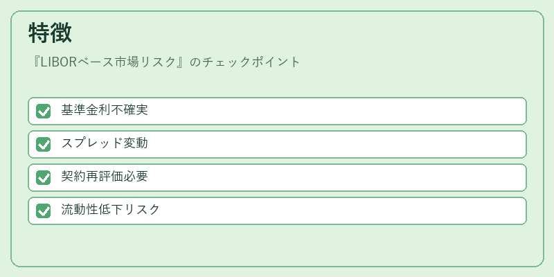 特徴(LIBORベース市場リスク)の図解