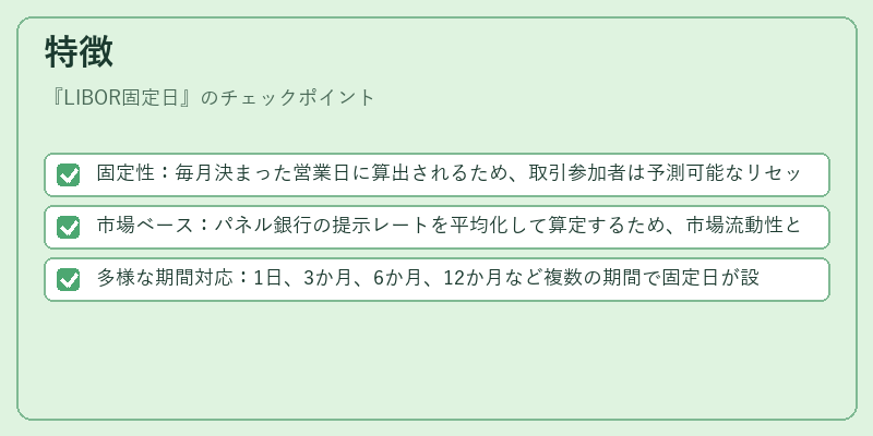 特徴（LIBOR固定日）の図解