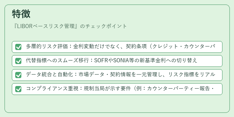 特徴(LIBORベースリスク管理)の図解