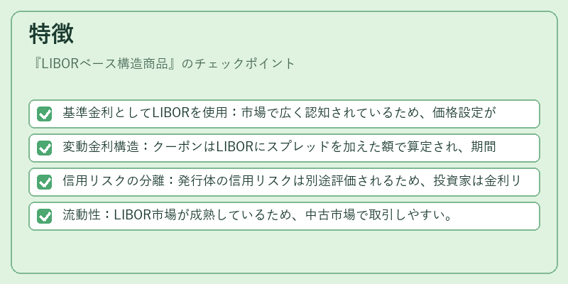 特徴（LIBORベース構造商品）の図解