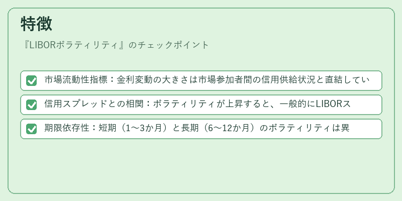 特徴（LIBORボラティリティ）の図解