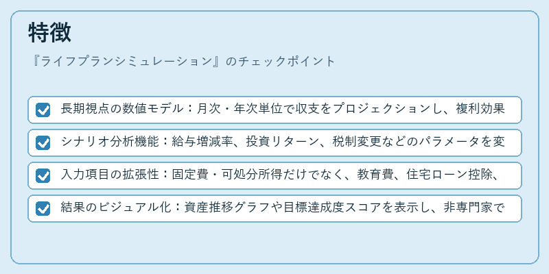 特徴(ライフプランシミュレーション)の図解