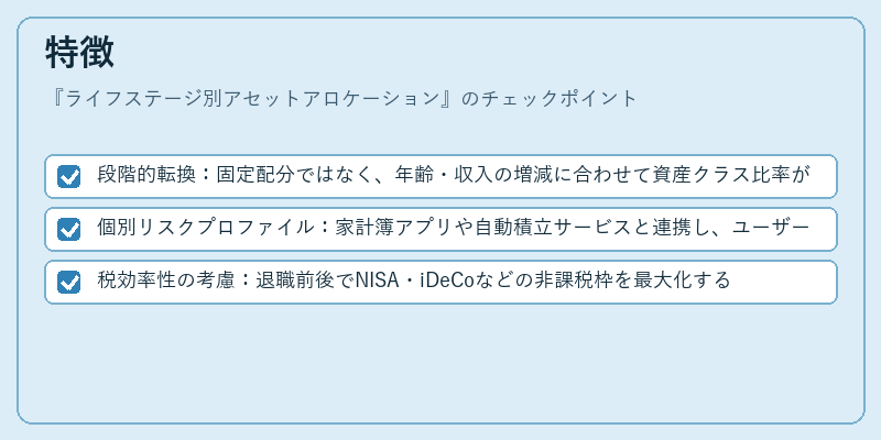 特徴（ライフステージ別アセットアロケーション）の図解