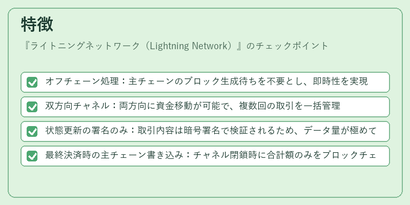 特徴（ライトニングネットワーク（Lightning Network））の図解