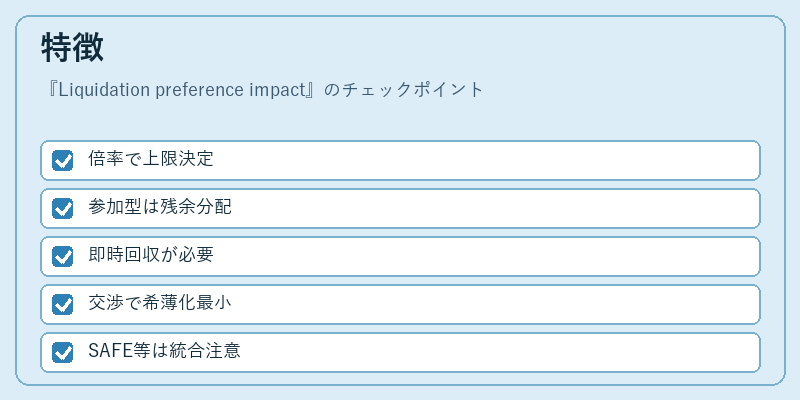 特徴(Liquidation preference impact)の図解