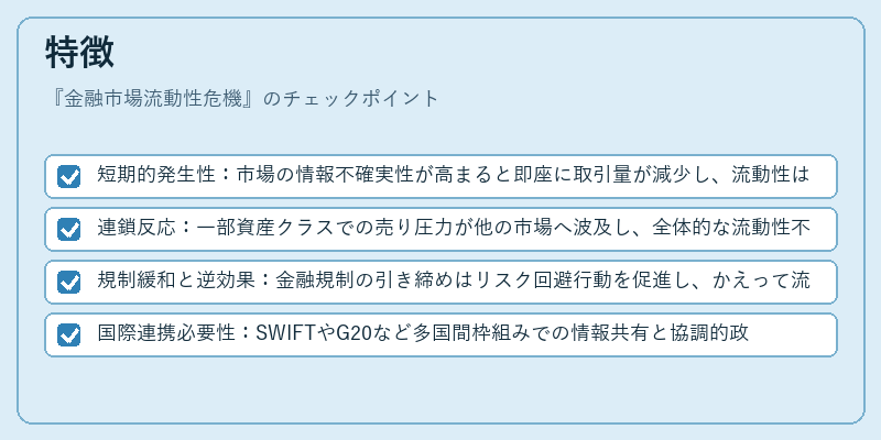特徴(金融市場流動性危機)の図解