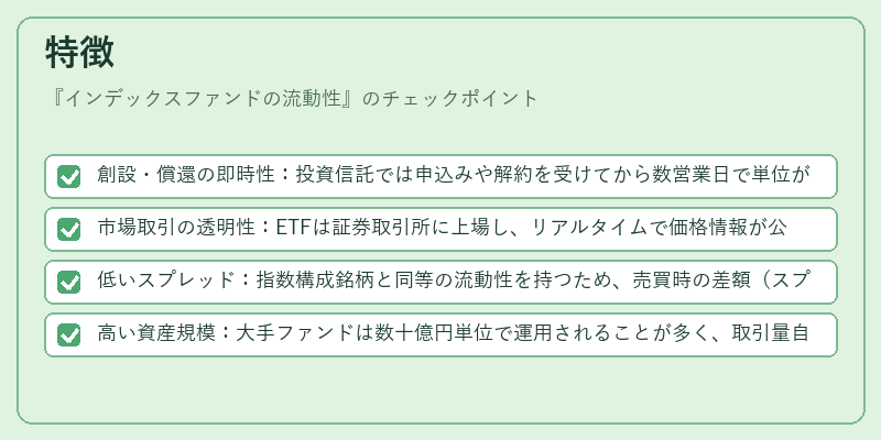 特徴（インデックスファンドの流動性）の図解