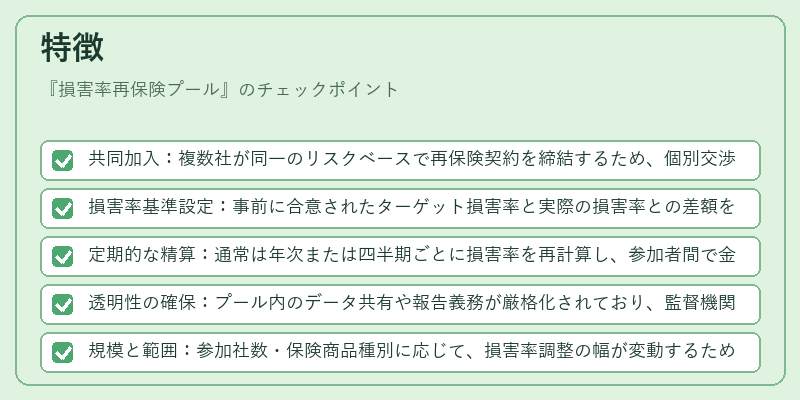 特徴（損害率再保険プール）の図解