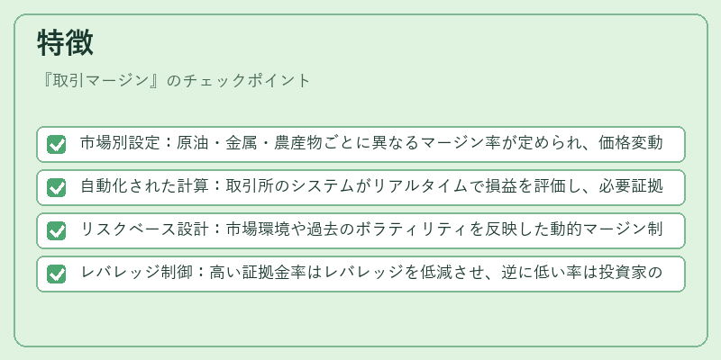 特徴（取引マージン）の図解