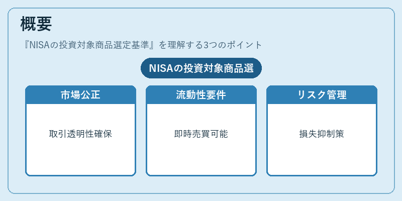 概要(NISAの投資対象商品選定基準)の図解