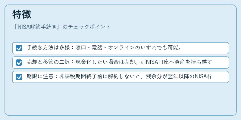 特徴（NISA解約手続き）の図解