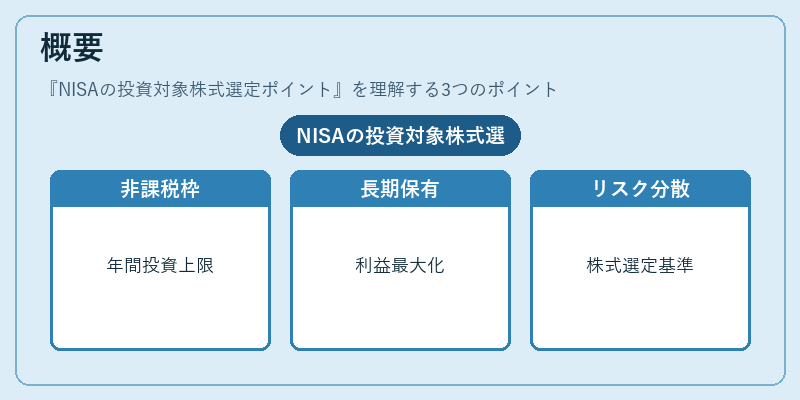 概要（NISAの投資対象株式選定ポイント）の図解