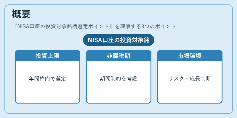 概要（NISA口座の投資対象銘柄選定ポイント）の図解