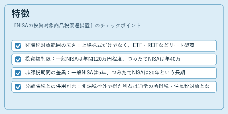 特徴（NISAの投資対象商品税優遇措置）の図解