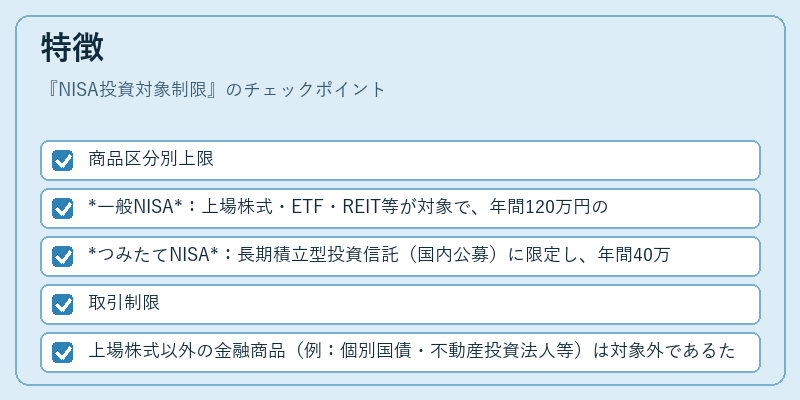特徴（NISA投資対象制限）の図解