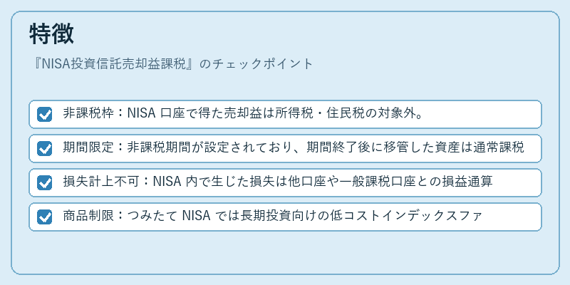 特徴（NISA投資信託売却益課税）の図解