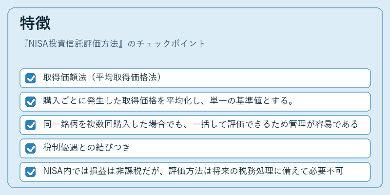特徴(NISA投資信託評価方法)の図解