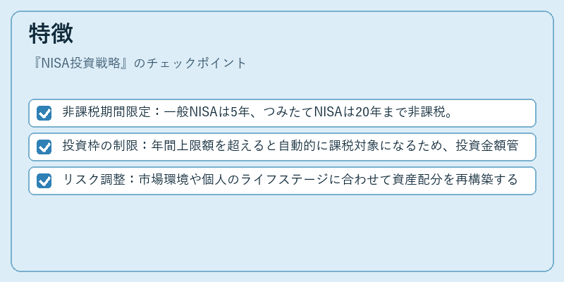 特徴(NISA投資戦略)の図解