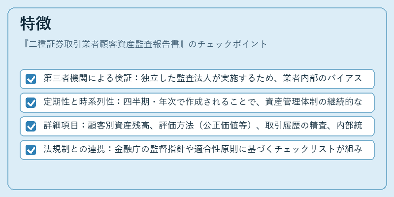 特徴（二種証券取引業者顧客資産監査報告書）の図解