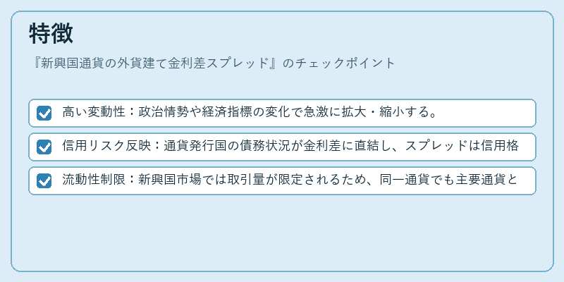 特徴（新興国通貨の外貨建て金利差スプレッド）の図解