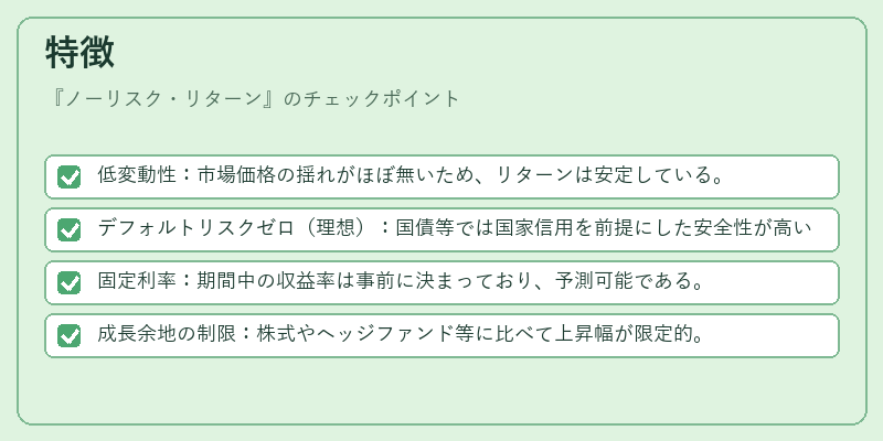 特徴(ノーリスク・リターン)の図解