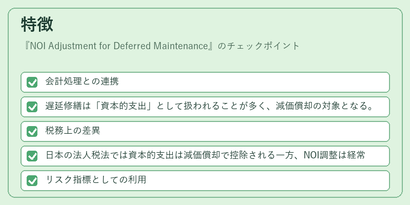 特徴（NOI Adjustment for Deferred Maintenance）の図解